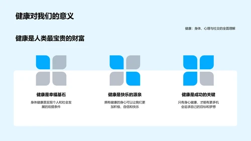 四年级健康教育讲座PPT模板