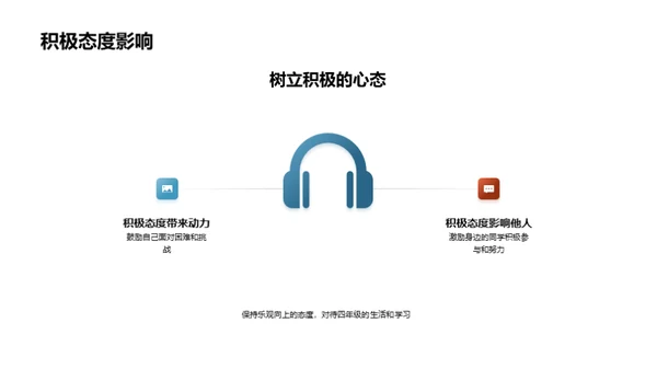 掌握四年级生活