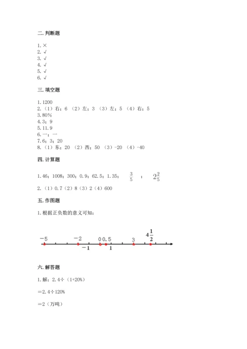 小学六年级下册数学期末测试卷（全优）.docx