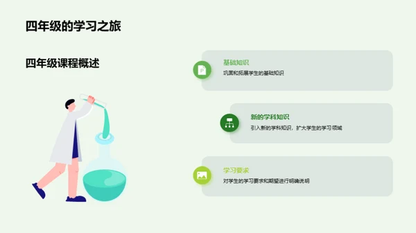 开启四年级新篇章