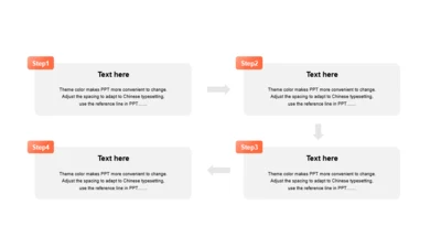 橙色渐变4项PPT流程