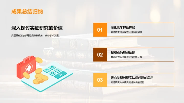 实证法学研究之道