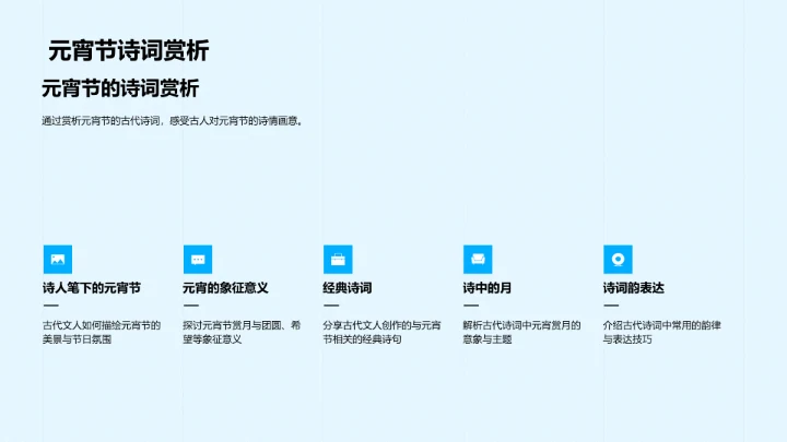 元宵诗会讲座PPT模板