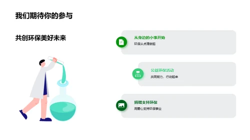 环保之路，你我同行