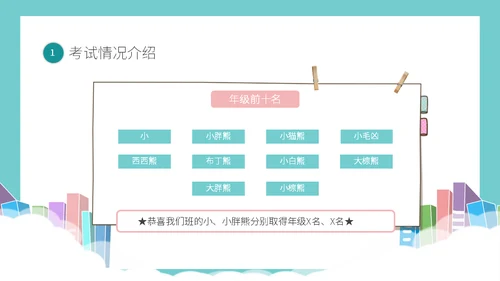 期中考试质量分析教学备考主题班会通用PPT模板