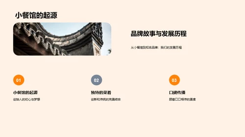 品牌美食：发展与合作