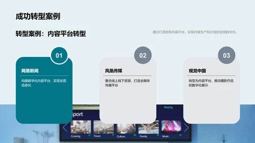 数字转型媒体实战