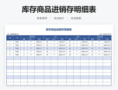 库存商品进销存明细表