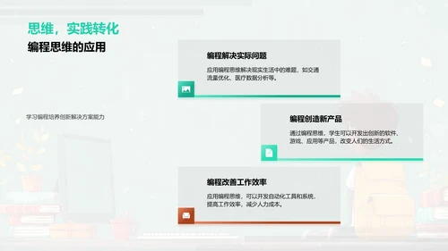 高中编程入门PPT模板