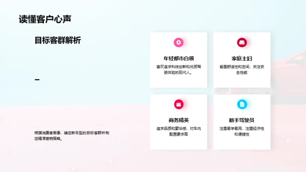新车型胜出之道