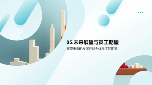 年度银行回顾与展望