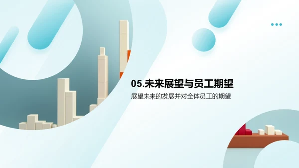 年度银行回顾与展望