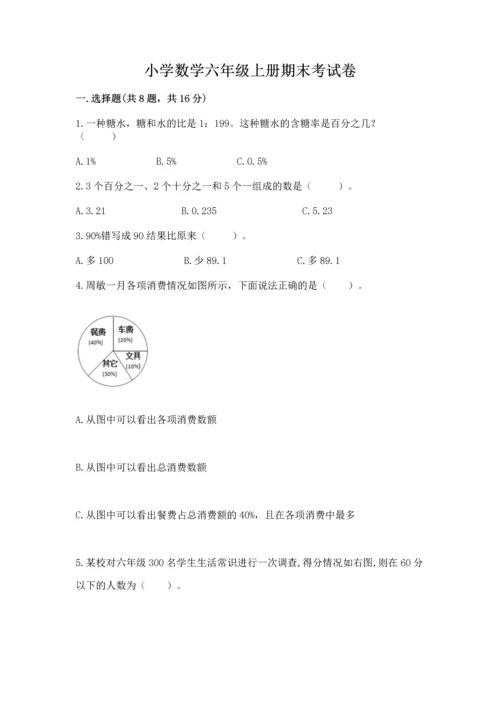 小学数学六年级上册期末考试卷附答案（预热题）.docx