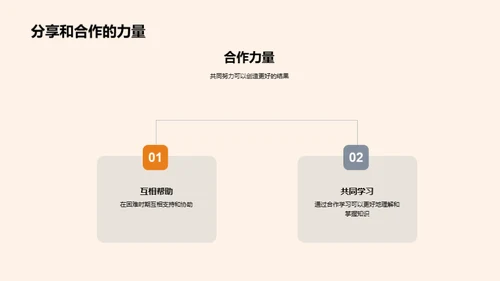 探索小学之旅