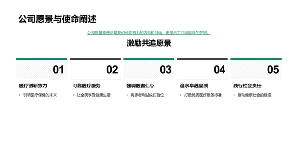 塑造健康企业文化