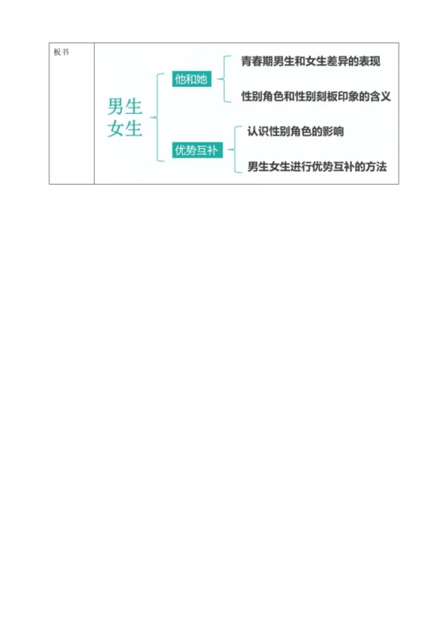 【核心素养目标】2.1 男生女生 教案