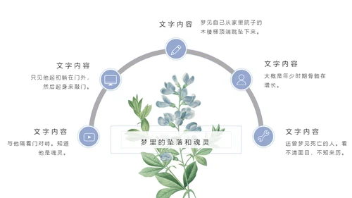 清醒纪植物绘小清新文艺女青年通用PPT模板