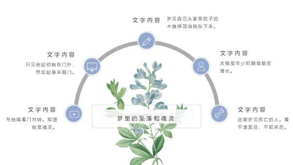 清醒纪植物绘小清新文艺女青年通用PPT模板