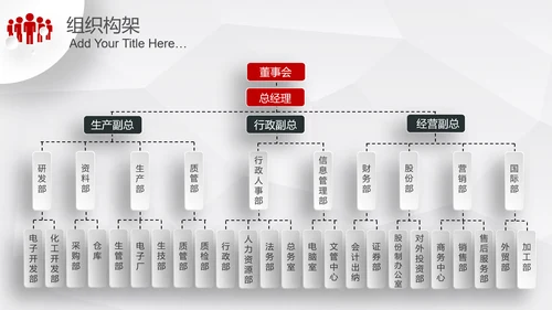 微立体2019商业计划书项目融资PPT模板
