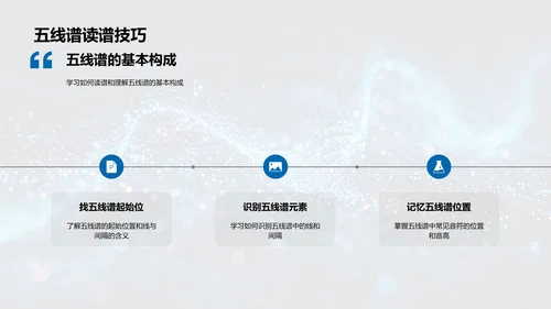 音乐符号教学PPT模板