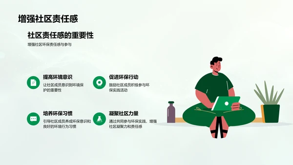 社区环保实践分享