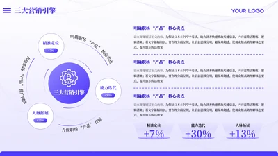 紫色商务风3项循环PPT单页