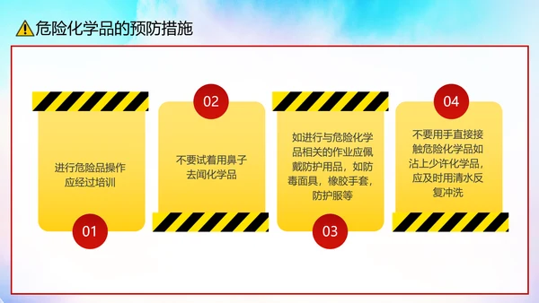 工地施工规范安全培训ppt模板