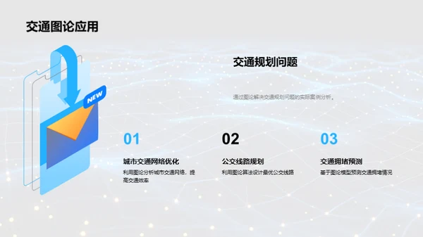 理论引领实践