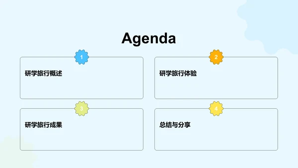 研学旅行活动心得分享PPT