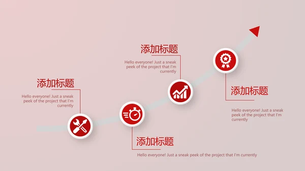医疗医学红细胞血小板动态PPT