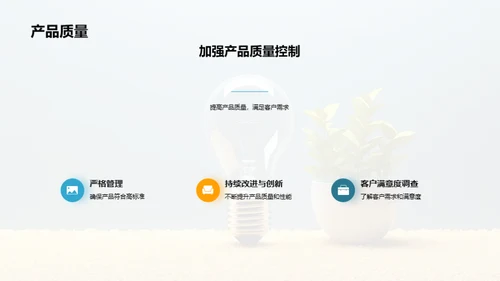 绿色创新的竞争优势