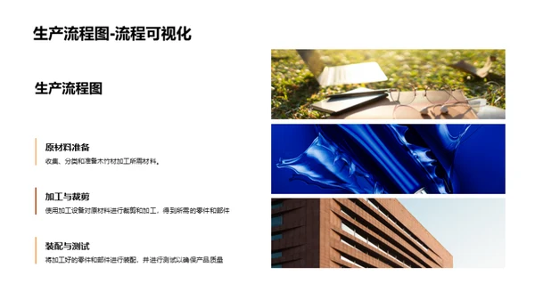 木竹制造：效率提升之路