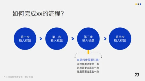 产品运营分析报告通用PPT模板
