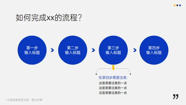 产品运营分析报告通用PPT模板