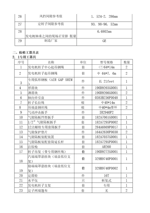 三期发电机大修作业指导书修改版