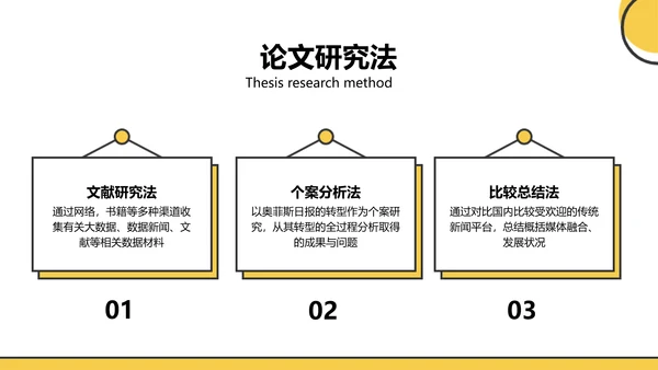 扁平风黄色新媒体与传统媒体的融合PPT