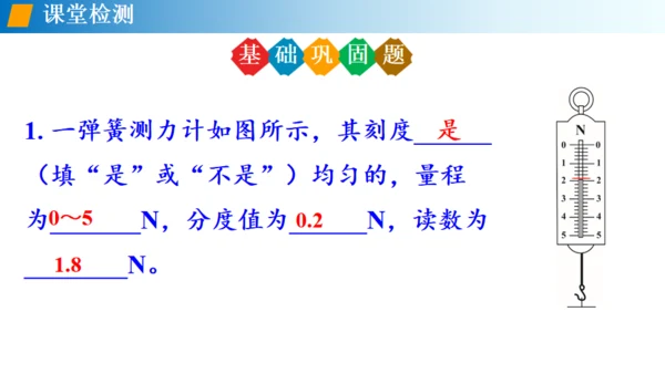 初中物理《弹力》通用PPT课件