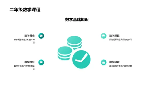 掌握数学：二年级之旅