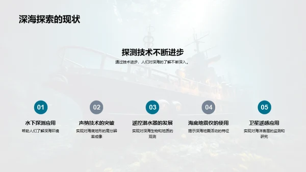 深海探秘与创新