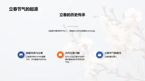立春节气新媒传播