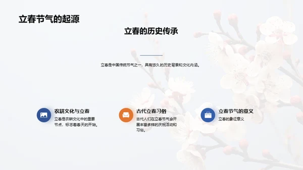 立春节气新媒传播