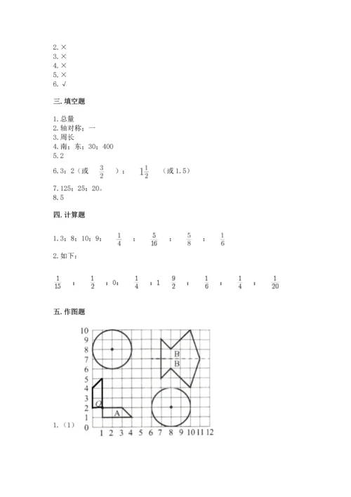 人教版六年级上册数学期末模拟卷精品（突破训练）.docx