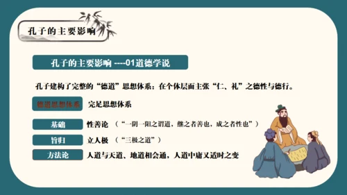 孔子诞辰儒家思想文化国学通用PPT模板