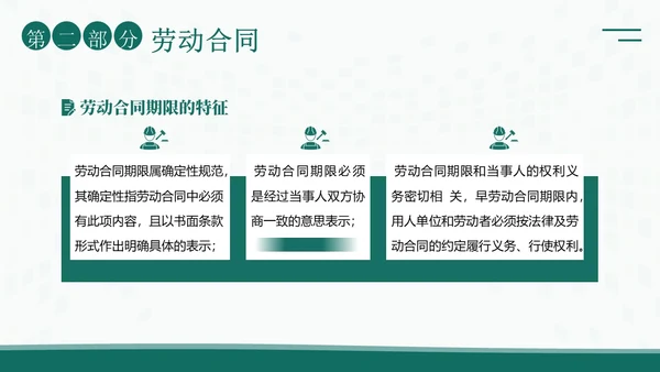 人力资源管理劳动关系培训PPT课件