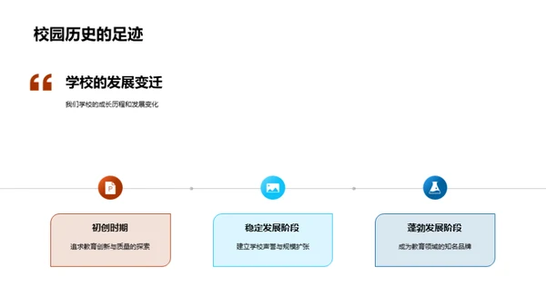 校园里的我们