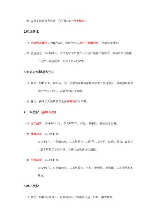 2023年中国近代史知识点总结人教版八年级.docx