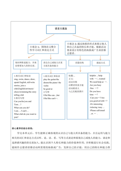 【新课标】Unit 1 Can you play the guitar？大单元整体教学设计（人教版英