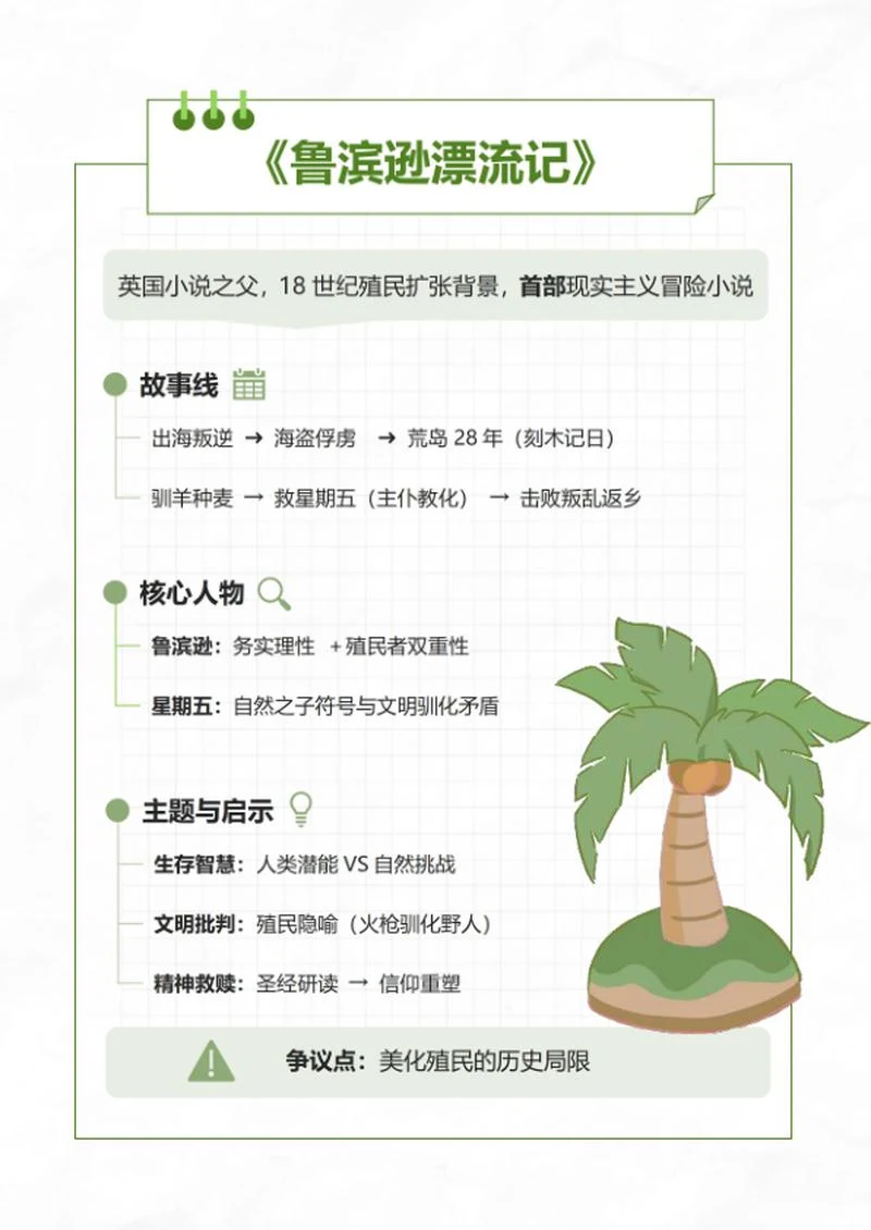 学习笔记-《鲁滨逊漂流记》绿色系竖版word模板
