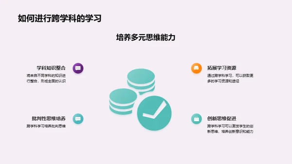 跨学科学习探索
