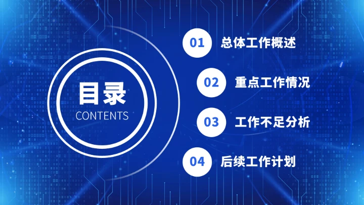 蓝色高端工作汇报述职年终总结PPT模板